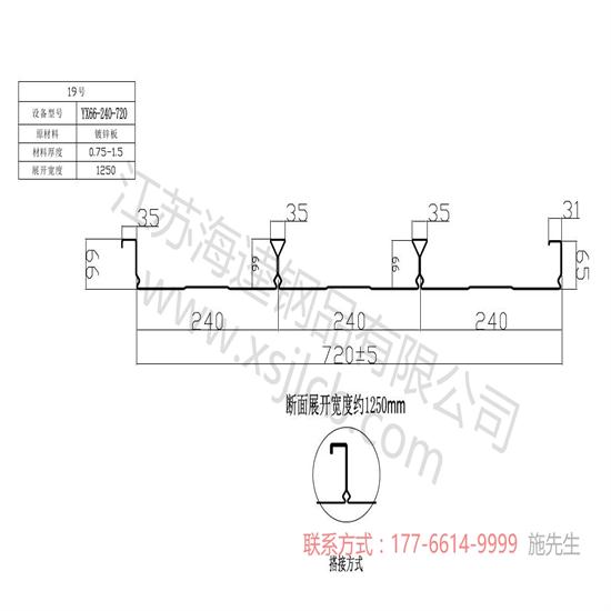 預防樓承板開裂的必備指南？